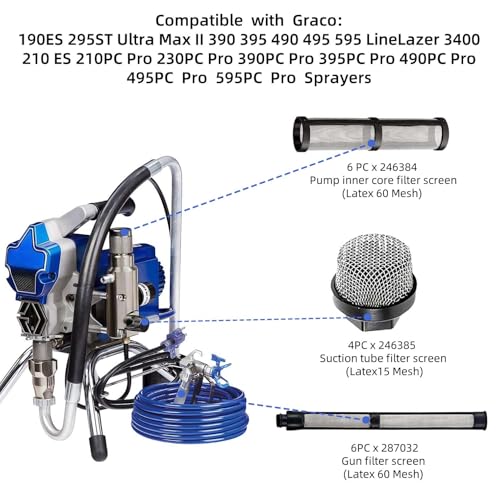 Image of (4+6+6) Pack 246385 246384 287032 Spray Gun Filter Set | Fits for Graco 390 395 490 495 495 595 3400 Airless paint sprayer，Including Pump Inner Core Filters