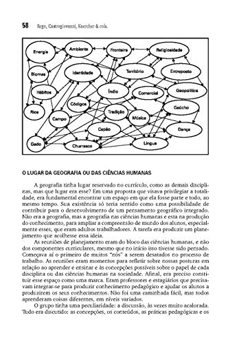 Geografia: volume 1 - práticas pedagógicas para o ensino médio Geografia: volume 1 - práticas pedagógicas para o ensino médio - Imagem 6