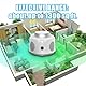 Marderschreck mit Stecker, Jkevow Ultraschall Mäuseabwehr 360° Rat Repellent, Anschluss an Steckdose Marderschreck für Dachboden, Haus, Garten, Garage