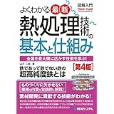 図解入門よくわかる最新熱処理技術の基本と仕組み[第4版]