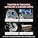 Ultra Cut Metal Polish 24 Oz Aggressive Formula for Stainless Steel & Aluminum