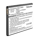 Technische Daten: Kapazität: 1750 mAh / 6.65 Wh | Spannung: 3.8 V | Typ: Li-Ion | Maße: ca. 58 x 51 x 5 mm | Gewicht: ca. 31 g