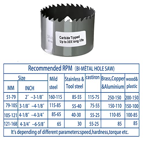 6” Carbide Hole Saw Cutter 2” Depth For Hard Wood Hardy Plank Mdf Nail Embedded Wood Metal Air Brick #TOP7
