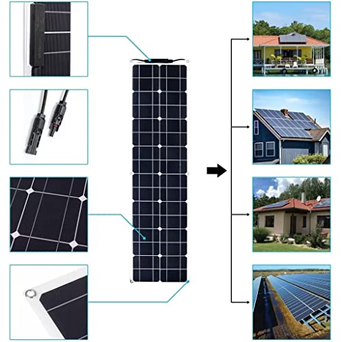 HEMSZ Pannello Solare 800 Watt, Pannello Solare