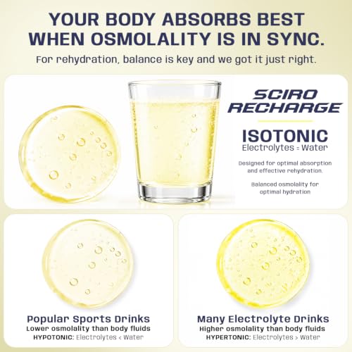 Image of SCIRO Recharge Electrolyte Tablets Zero Sugar | Instant Hydration & Energy Drink with Electrolytes | Sports Performance & Recovery | Vitamin C, E, B6 & B12 | Lemon Flavour | 15 Effervescent Tablets