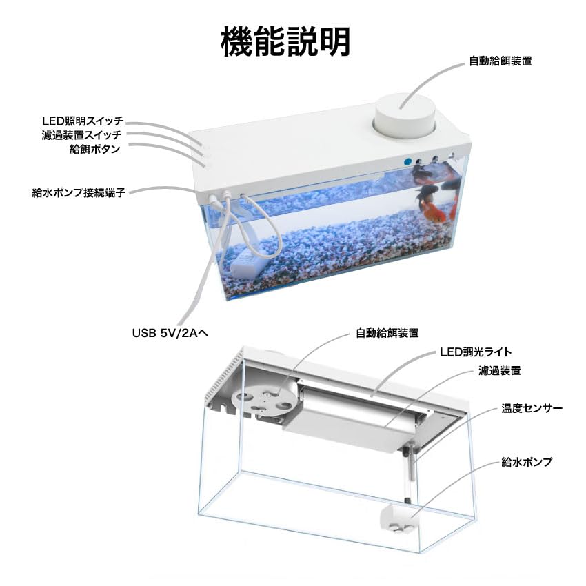 Amazon.co.jp: 多機能水槽FiSH-αシリーズ