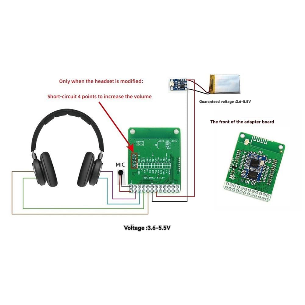 QCC3034 Bluetooth 5.1 Stereo moduł audio + antena DC3.6-5.5V APTXHD Analogowe wyjście bezstratne/AAC//APTXHD A