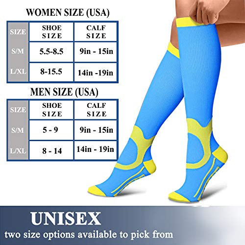 Image of Copper Compression Socks (3 Pairs), 15-20 mmhg is BEST Athletic & Medical for Men & Women, Running, Flight, Travel, Nurses - Boost Performance, Blood Circulation & Recovery