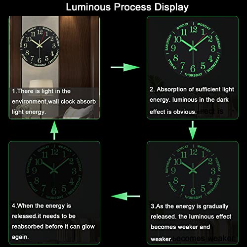 Horloge murale lumineuse bois pour ne plus chercher sa date