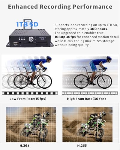 Image of 4 Channel 1080P AHD Mobile Vehicle Car DVR Black Box Video Recorder Kit with 4pcs Waterproof Side Rear View Backup Night Vision IR Car Camera 7 inch HD Car Monitor