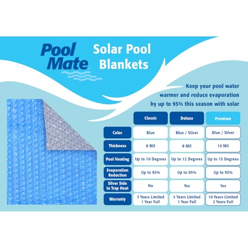 Cobertor solar premium Pool Mate azul 20x40 ft miniatura 3