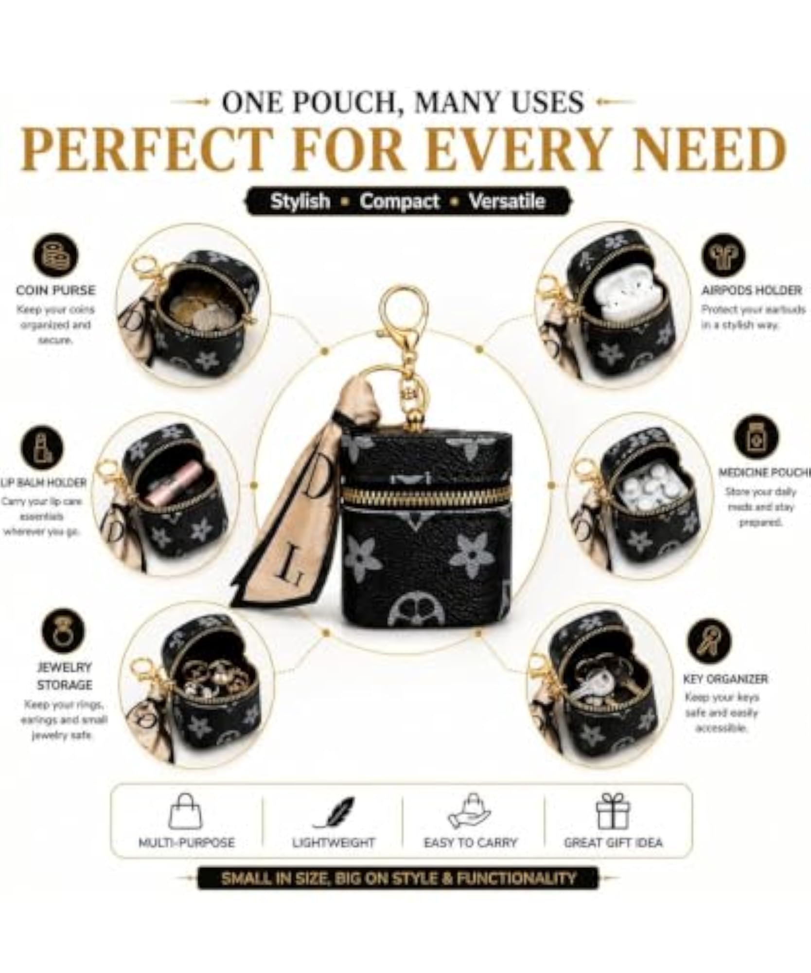 Premium Black Mini Zipper Pouch Keychain