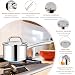 Homikit Stielkasserolle 14cm, 3-Lagen Edelstahl Klein Milchtopf Kasserolle