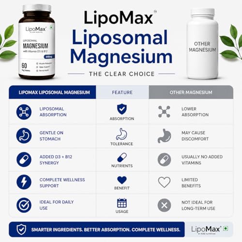 Image of LipoMax Liposomal Magnesium Glycinate Supplement 440mg With Vitamin D3 & B12 | Magnesium Tablets For Muscle Relaxation, Sleep Support & Nerve Health - 60 Veg Tablets