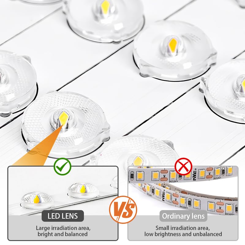 8 x panel LED 25W, luminaria de rejilla empotrada 60x60 cm, plafón empotrado 4000K (blanco neutro), UGR≤26 CRI≥80. Dimensiones: L595 x A595 x H26 mm.