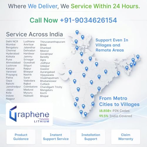 Image of Graphene Lithium 1000VA Inverter with Upto 15 Years Life | Inbuilt 1400Wh Battery | Pure Sine Wave | UPS for Long Power Cuts | Integrated Home Power Backup Solution | 5-Year Warranty