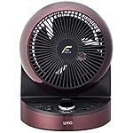 ユーイングの扇風機 UCF-DHR18M(R) [ざくろレッド]