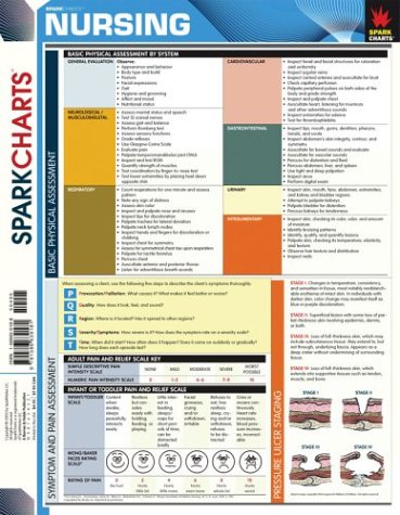 Nursing (Sparknotes Sparkcharts) : SparkNotes: Amazon.in: Books