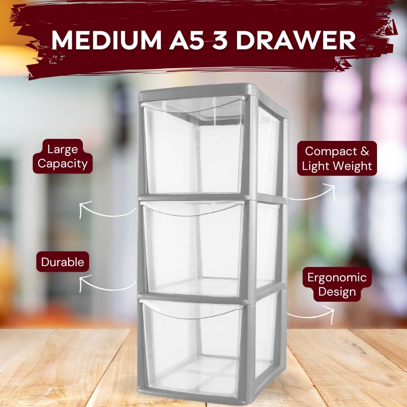 View 3