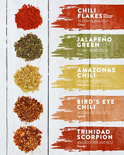 TIMBER TASTE® Scharfes Chili Gewürze Geschenkset Frauen & Männer [BIS 700000 SCOVILLE] - 5 handverlesene Chilis - Chili Gewürze Set Geschenk für Sie - Besonderes Geschenk für Erwachsene zum Geburtstag