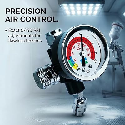 LE LEMATEC Air Pressure Regulator with Gauge - 1/4 NPT Threading Air Compressor Regulator for HVLP Spray Guns & Pneumatic Tools, 0-140 PSI Control, Aluminum Construction (AR-08)