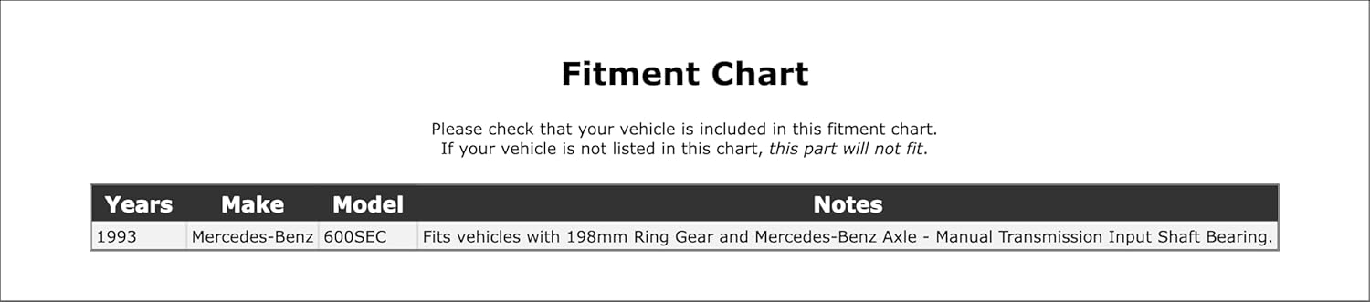 Rear Outer Manual Transmission Input Shaft Bearing Compatible With Mercedes-Benz 600SEC 1993 P-2674809