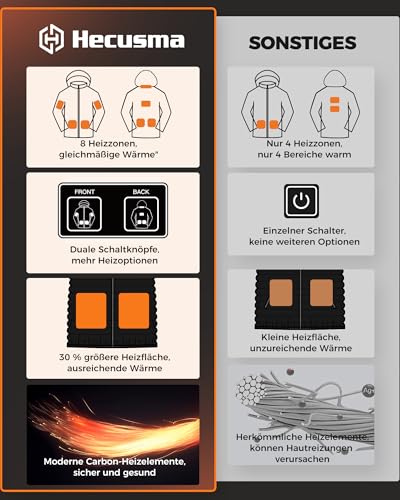 Beheizbare Jacke für Herren mit 18400mAh Powerbank und Heizzonen