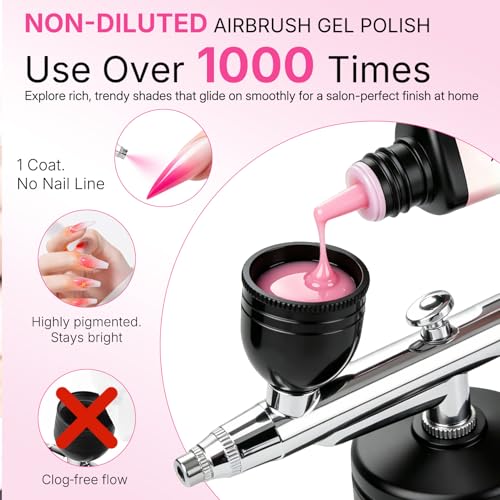 Set de Esmaltes en Gel Airbrush 24 Colores 15ml Cada Uno miniatura 4