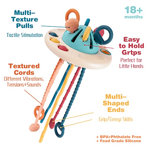 Baby Sensory Toy Montessori Silicone Toy For 12-18 Months, Travel Pull String Toy For 0-6 Months, Developing Fine Motor Skill, Multi-Sensory Activity Toy For 1 Year Old, Birthday Gift For Toddlers #TOP4