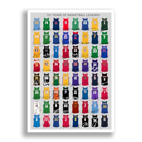 Mounted Gifts Trading NBA Basketball Legends signed poster print framed picture photo autograph gift Kobe Bryant Lebron James Steph Curry Michael Jordan (A4 poster only)