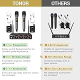 TONOR Wireless Microphone System, 4 * 5-Channel UHF Cordless Handheld Mic Set with Headset/Lavalier Lapel Mics, Bodypack Transmitter, Receiver, 60M Range for Karaoke Singing Church DJ PA Speaker - Image 2