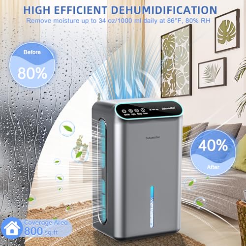 Image of Dehumidifiers for Home, Up to 800 Sq.ft, 86oz Water Tank, LOMMOL Dehumidifier for Bedroom with Essential Oil Diffuser, 7 Color LED Light, 24H Timer, Auto Shut-off, Ideal for Bathroom RV, Space Grey, 1
