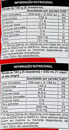 Mass Titanium 17500 (3 Kg), Max Titanium, Leite Condensado