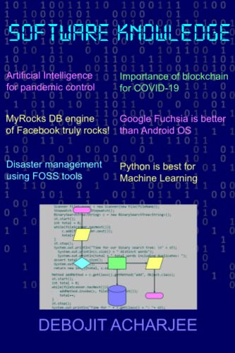 Software Knowledge (Black & White)