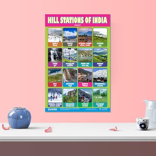 Image of ESCAPER Hill Station Educational Charts (11.5 x 17.5 inches), 300 GSM Paper, Laminated, Self Adhesive Back, Kids Learning Posters, Perfect For Home Schooling, Nursery Students