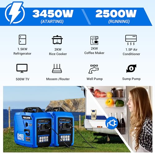 Image of 3450-Watt Portable Inverter Generator for Home Use, 1.6Gallon Large Fuel Tank Up to 8.3 Hours Use, 120V Gas Powered Generator Super Quiet - EPA Compliant