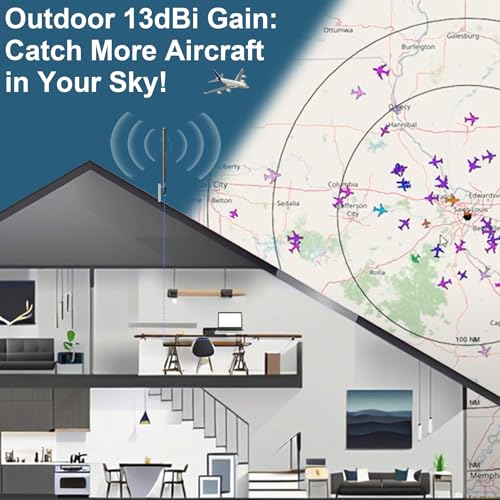 Image of 1090MHz 978MHz Dual Band ADS-B Antenna Outdoor High Gain 13dBi Flightaware Antenna with 32ft N-Female to SMA-Male Cable for Long Range Aviation SDR UAT Receiver