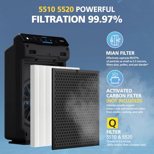 Image of 2 Pack 5510 5520 5530 H13 True HEPA Filter Q ONLY Compatible with Winix 5510 5520 5530 Air Purifier Replacement Filter 1712-0123-00 For Home Large Room Up to 1882 Ft /Hr