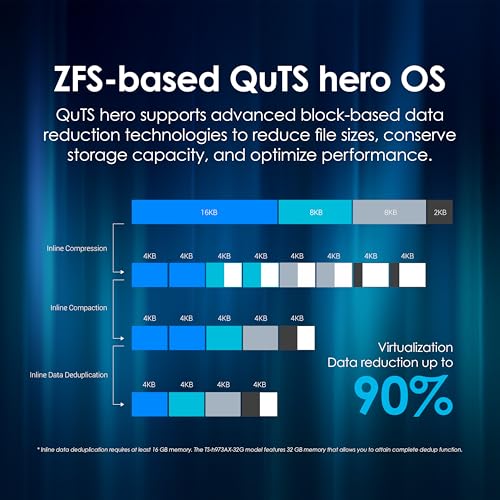 Image of QNAP TS-h973AX-32G 9-Bay QuTS Hero NAS with 10GbE /2.5GbE Connectivity