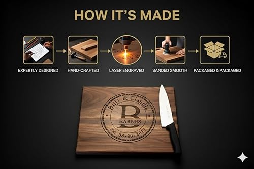 Miniatura 3 de Custom Cutting Board Wedding Gifts for Couples Custom Engraved Names & Date | Premium Handmade Wood Gift Anniversarie, Bridal Shower & Couples –
