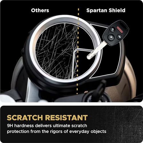Spartan Shield Store Spartan Shield Digital Meter Screen Guard For - Image 5