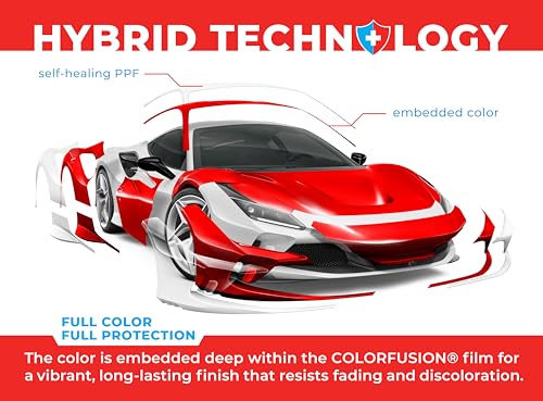 Image of ColorFusion PPF by VViViD, Gloss Ultra Red Dry Apply PPF Vinyl Car Wrap Roll 1.3ft x 5ft