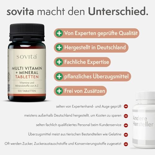 Multi Vitamin + Mineral-Tabletten | Mit wichtigen Vitaminen und Mineralstoffen A-Z | 100 Kapseln