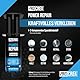 PROCREA® Epoxidkleber Power Repair [inkl. 4x Mischern] Extra starker & glasklarer Epoxidharz Kleber in praktischer Spritze - 2-Komponenten-Klebstoff für Kunststoff, Holz, Glas, Stein, Keramik