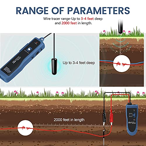 KOLSOL F02 Pro Kabelortungsgerät mit wiederaufladbarem 1100-mAh-Akku, einfache Lokalisierung von unterirdischen Drähten und Kabeln wie Haustierzaun, Metalldrähte, Steuerleitungen