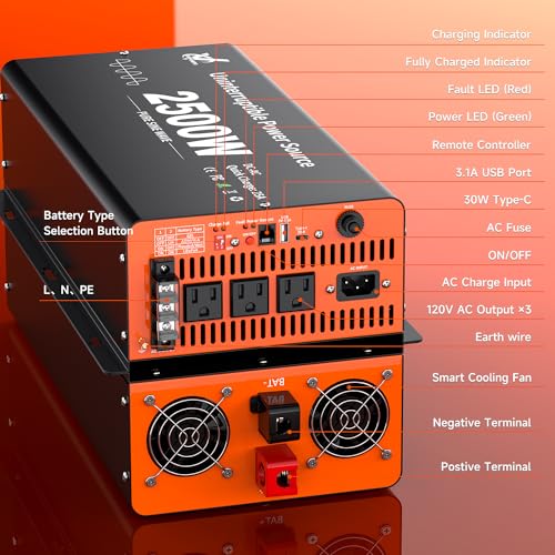 Image of 2500 Watt Sump Pump Battery Backup System, Pure Sine Wave Output, Professional Backup System in The Event of a Power Outage, Remote Controller with LCD Screen, Automatic Grid and Battery