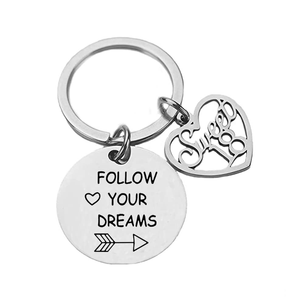 Tecreo Inspirational 18th Birthday Key Chain for Daughter, Sister, Girlfriend, Family, Birthday Gift for Girl