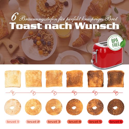 Aigostar Toaster 2 Scheiben, 4 cm extra breite Toastschlitze, 4 Funktionen – Ansicht 5