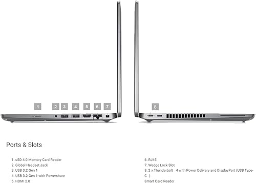 Miniatura 4 de Dell Latitude 5000 Series 5420 - Laptop empresarial, pantalla FHD de 14 pulgadas, Intel Core i5-1145G7 vPro, 16 GB de RAM, 512 GB SSD, cámara web,
