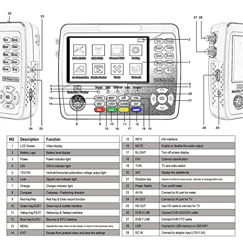 V10 Pro Localizador de Satélite Medidor de Sinal HD Localizador de Sinal de TV por Satélite DVB-S/S2